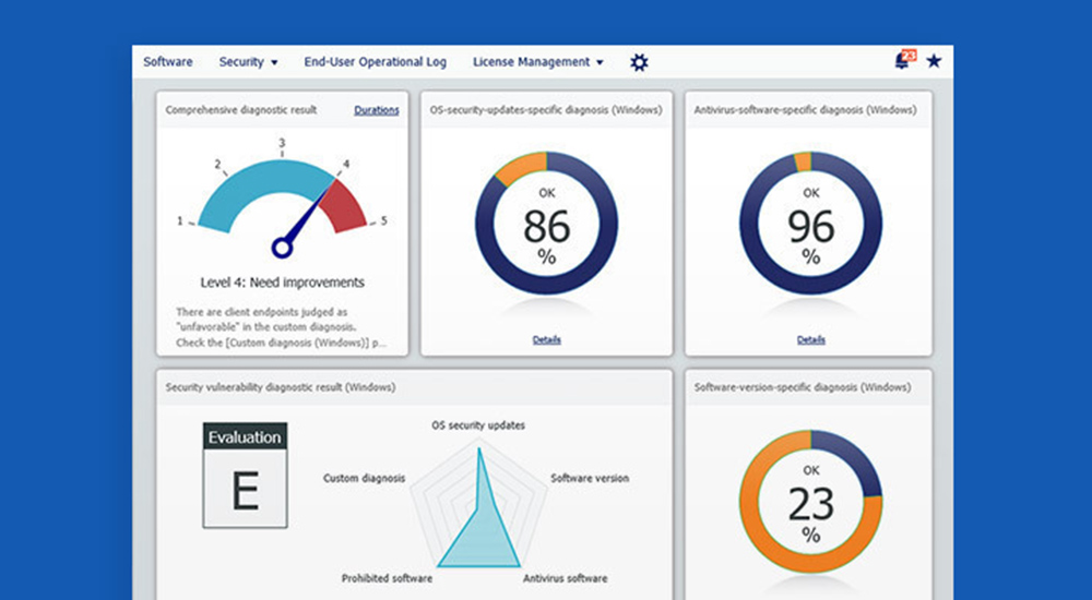 KDDI Cloud Inventory | KDDI Hong Kong